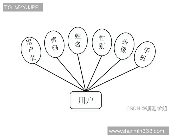 如何绘制足球报的创意插图技巧与步骤详解